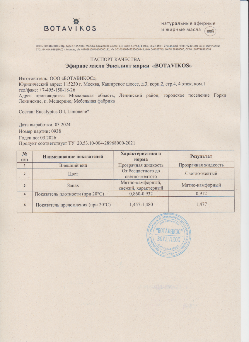 Паспорт №032024